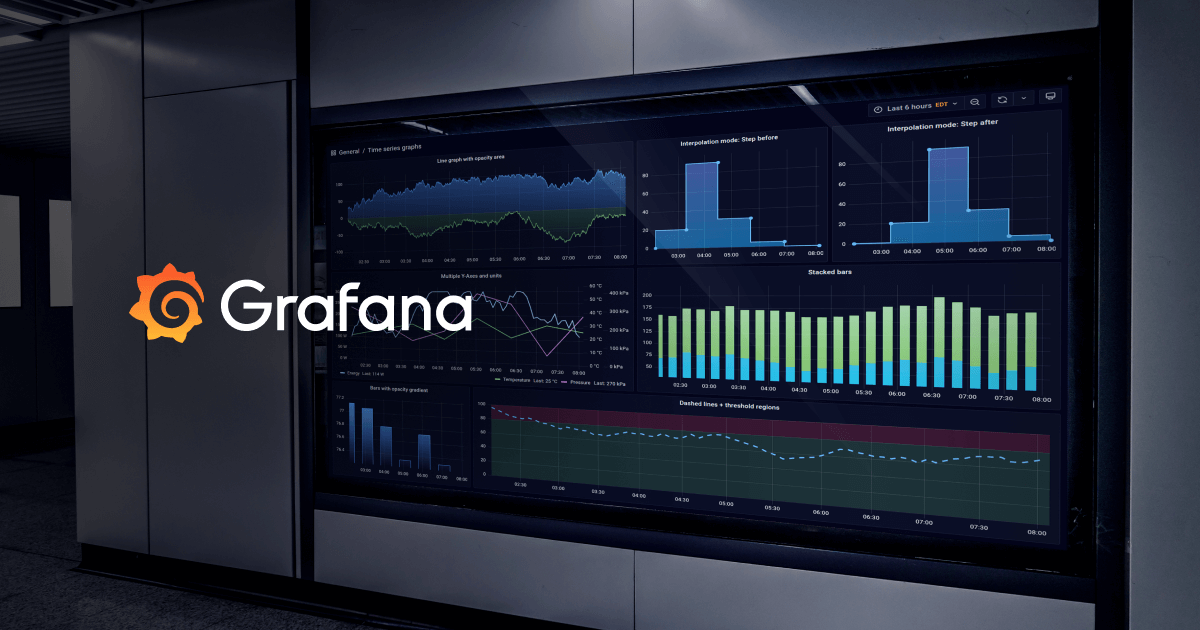 Monitoring Kubernetes with Grafana Cloud: Integrating Grafana Agent Operator for Enhanced Insights
